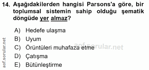 14. soru: Aşağıdakilerden hangisi Parsons'a göre, bir toplumsal sistemin sahip olduğu şematik döngüde yer almaz? A) Hedefe ulaş…