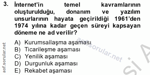 3. soru: Internet'in temel kavramlarının oluşturulduğu, donanım ve yazılım unsurlarının hayata geçirildiği 1961'den 1974 yılın…
