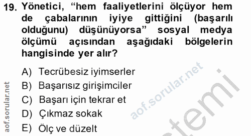 19. soru: Yönetici, , "hem faaliyetlerini ölçüyor hem de çabalarının iyiye gittiğini (başarılı olduğunu) düşünüyorsa" sosyal me…