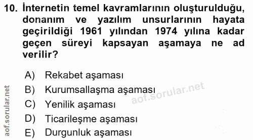 10. soru: Internetin temel kavramlarının oluşturulduğu, donanım ve yazılım unsurlarının hayata geçirildiği 1961 yılından 1974 y…