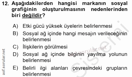 12. soru: Aşağıdakilerden hangisi markanın sosyal grafiğinin oluşturulmasının nedenlerinden biri değildir? A) Etki gücü yüksek…