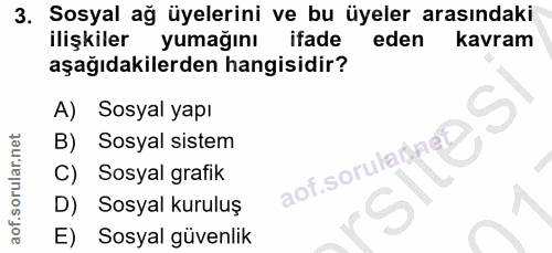 3. soru: Sosyal ağ üyelerini ve bu üyeler arasındaki ilişkiler yumağını ifade eden kavram aşağıdakilerden hangisidir? A) Sosya…