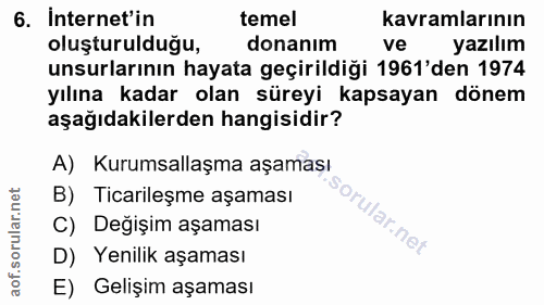 6. soru: Internet'in temel kavramlarının oluşturulduğu, donanım ve yazılım unsurlarının hayata geçirildiği 1961'den 1974 yılın…