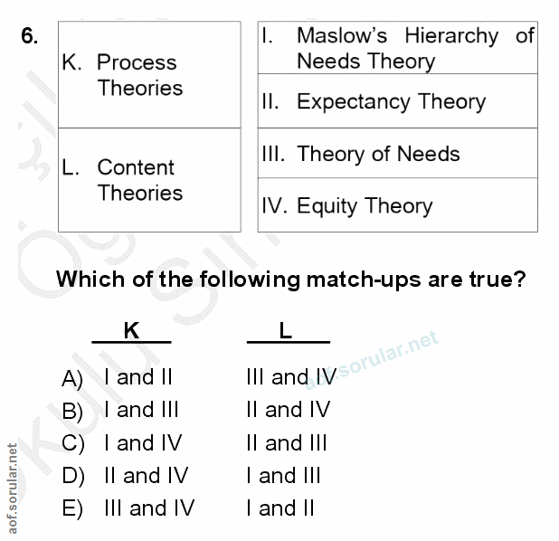 6. soru: I. Maslow's Hierarchy of K. Process Needs Theory Theories Il. Expectancy Theory L. Content Ill. Theory of Needs Theor…