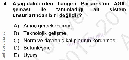 4. soru: Aşağıdakilerden hangisi Parsons'un • AGIL şeması ile tanımladığı alt sistem unsurlarından biri değildir? A) Amaç gerç…