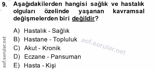 9. soru: Aşağıdakilerden hangisi sağlık ve hastalık olguları özelinde yaşanan kavramsal değişmelerden biri değildir? B) Hastan…