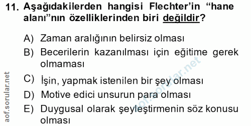 11. soru: Aşağıdakilerden hangisi Flechter'in "hane alanı"nın özelliklerinden biri değildir? A) Zaman aralığının belirsiz olmas…