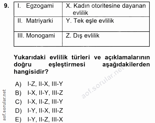 9. soru: 1. Egzogami X. Kadın otoritesine dayanan evlilik II. Matiyarki Y. Tek eşle evlilik IlI. Monogami Z. Dış evlilik Yukar…