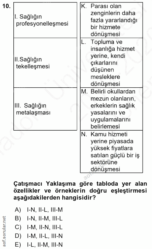10. soru: K. Parası olan I. Sağlığın zenginlerin daha profesyonelleşmesi fazla yararlandığı bir hizmete dönüşmesi L. Topluma ve…
