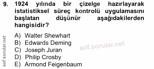 9. soru: 1924 yılında bir çizelge hazırlayarak istatistiksel süreç kontrolü uygulamasını başlatan düşünür aşağıdakilerden hang…