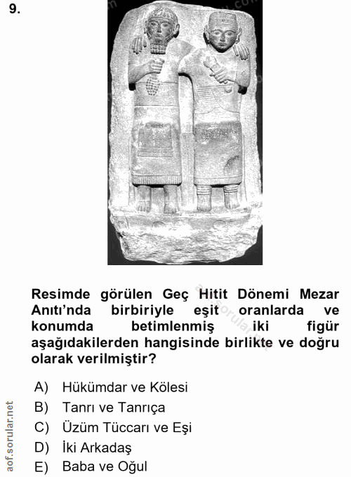 9. soru: Resimde görülen Geç Hitit Dönemi Mezar Anıtı'nda birbiriyle eşit oranlarda ve konumda betimlenmiş iki figür aşağıdaki…