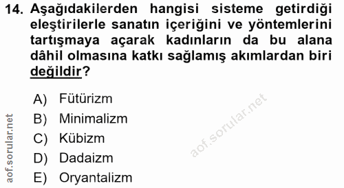14. soru: Aşağıdakilerden hangisi sisteme getirdiği eleştirilerle sanatın içeriğini ve yöntemlerini tartışmaya açarak kadınları…