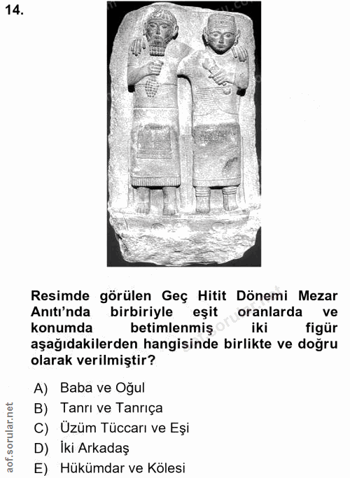 14. soru: Resimde görülen Geç Hitit Dönemi Mezar Anıtı'nda birbiriyle eşit oranlarda ve konumda betimlenmiş iki figür aşağıdaki…