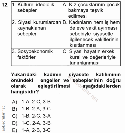 12. soru: 1. Kültürel ideolojik A. Kız çocuklarının çocuk sebepler bakmaya teşvik edilmesi 2. Siyasi kurumlardan B. Kadınların…