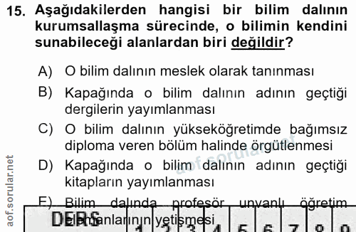 15. soru: Aşağıdakilerden hangisi bir bilim dalının kurumsallaşma sürecinde, o bilimin kendini sunabileceği alanlardan biri değ…