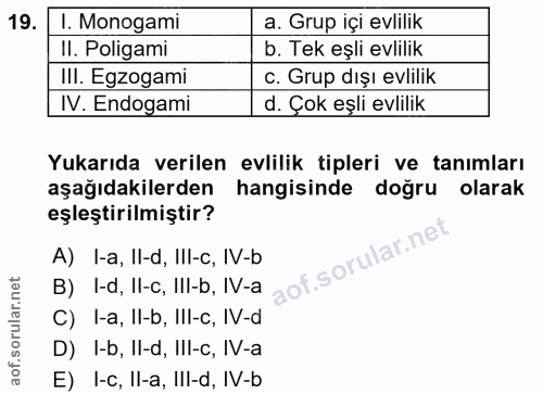 19. soru: 1. Monogami a. Grup içi evlilik Il. Poligami b. Tek eşli evlilik III. Egzogami c. Grup dışı evlilik IV. Endogami d. Ç…