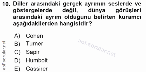 10. soru: Diller arasındaki gerçek ayrımın seslerde ve göstergelerde degil, dünya görüşleri arasındaki ayrım olduğunu belirten…