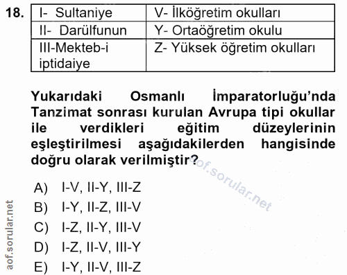18. soru: I- Sultaniye V- Ilköğretim okulları II- Darülfunun Y- Ortaöğretim okulu Ill-Mekteb-i Z- Yüksek öğretim okulları iptid…