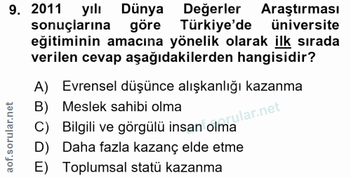 9. soru: 2011 yılı Dünya Değerler Araştırması sonuçlarına göre Türkiye'de üniversite eğitiminin amacına yönelik olarak ilk sır…