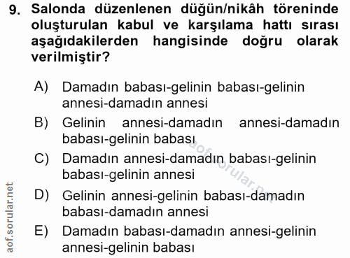 9. soru: Salonda düzenlenen düğün/nikâh töreninde oluşturulan kabul ve karşılama hattı sırası aşağıdakilerden hangisinde doğru…