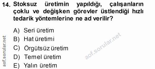 14. soru: Stoksuz üretimin yapıldığı, çalışanların çoklu ve değişken görevler üstlendiği hızlı tedarik yöntemlerine ne ad veril…