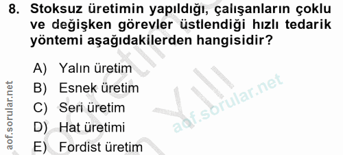 8. soru: Stoksuz üretimin yapıldığı, çalışanların çoklu ve değişken görevler üstlendiği hızlı tedarik yöntemi aşağıdakilerden…