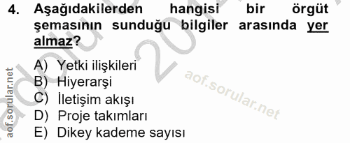 4. soru: Aşağıdakilerden hangisi bir örgüt şemasının sunduğu bilgiler arasinda yer almaz? A) Yetki ilişkileri B) Hiyerarşi C)…