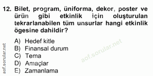 12. soru: Bilet, program, üniforma, dekor, poster ve ürün gibi etkinlik için oluşturulan tekrarlanabilen tüm unsurlar hangi etk…