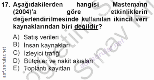 17. soru: Aşağıdakilerden hangisi Mastemann (2004)'a göre etkinliklerin değerlendirilmesinde kullanılan ikincil veri kaynakları…