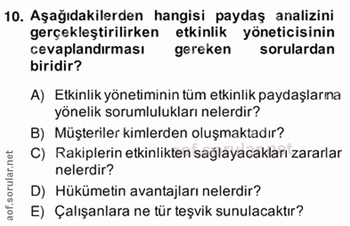10. soru: Aşağıdakilerden hangisi paydaş analizini gerçekleştirilirken etkinlik yöneticisinin cevaplandırması gereken sorularda…