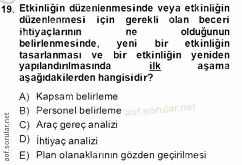 19. soru: Etkinliğin düzenienmesinde veya etkinliğin düzenlenmesi için gerekli olan beceri ihtiyaçlarının ne olduğunun belirlen…