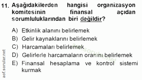 11. soru: Aşağıdakilerden hangisi organizasyon komitesinin finansal açıdan sorumluluklarından biri değildir? A) Etkinlik alanın…