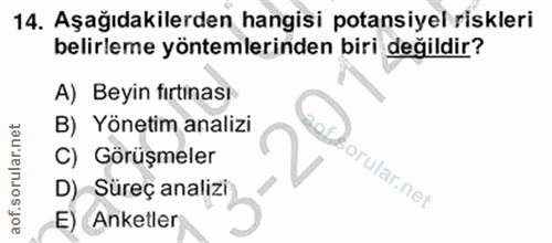 14. soru: Aşağıdakilerden hangisi potansiyel riskleri belirleme yöntemlerinden biri değildir? A) Beyin fırtınası• B) Yönetim an…