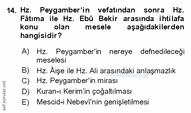 14. soru: Hz. Peygamber'in vefatından sonra Hz. Fâtıma ile Hz. Ebû Bekir arasında ihtilafa konu olan mesele aşağıdakilerden han…