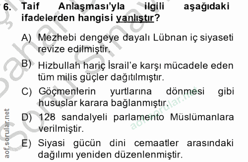 6. soru: Taif Anlaşması'yla ligill aşağıdaki ifadelerden hangisi yanlıştır? A) Mezhebi dengeye dayalı Lübnan iç siyaseti reviz…