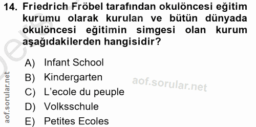 14. soru: Friedrich Fröbel tarafından okulöncesi eğitim kurumu olarak kurulan ve bütün dünyada okulöncesi eğitimin simgesi olan…