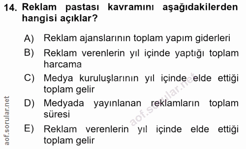 14. soru: Reklam pastası kavramını aşağıdakilerden hangisi açıklar? A) Reklam ajanslarının toplam yapım giderleri B) Reklam ver…