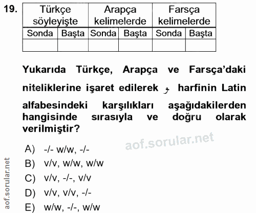 19. soru: Türkçe Arapça Farsça söyleyişte kelimelerde kelimelerde Sonda Başta Sonda Başta Sonda Başta Yukarıda Türkçe, Arapça v…