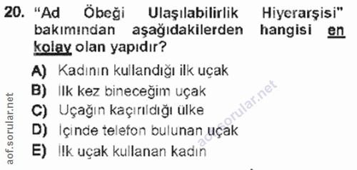 20. soru: "Ad Öbeği Ulaşılabilirlik Hiyerarşisi" bakımından aşağıdakilerden hangisi en kolay olan yapıdır? A) Kadının kullandığ…