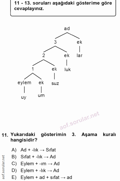 11. soru: 11 - 13. soruları aşağıdaki gösterime göre cevaplayınız. ad 3 ek 2 ek lar ek luk eylem ek suz uy um 11. Yukarıdaki gö…