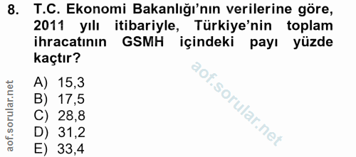 8. soru: T.C. Ekonomi Bakanlığı'nın verilerine göre, 2011 yılı itibariyle, Türkiye'nin toplam ihracatının GSMH içindeki payı y…