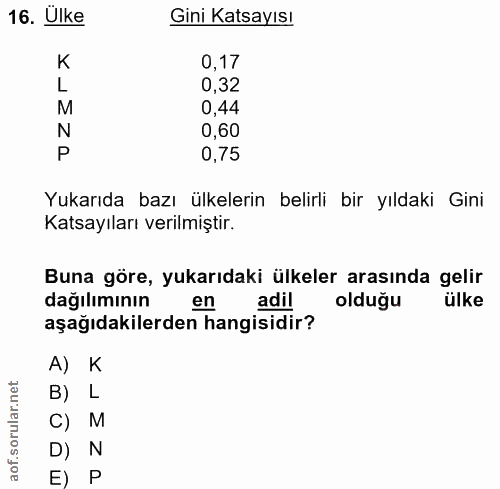 16. soru: Ülke Gini Katsayısı 0,17 0,32 M 0,44 N 0,60 P 0,75 Yukarıda bazı ülkelerin belirli bir yıldaki Gini Katsayıları veril…