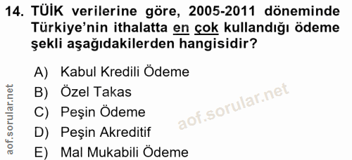 14. soru: TUIK verilerine göre, 2005-2011 döneminde Türkiye'nin ithalatta en çok kullandığı ödeme şekli aşağıdakilerden hangisi…