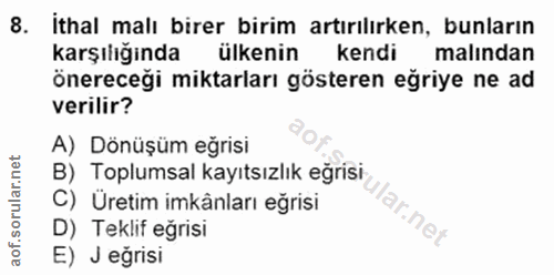 8. soru: İthal malı birer birim artırılırken, bunların karşılığında ülkenin kendi malından önereceği miktarları gösteren eğriy…