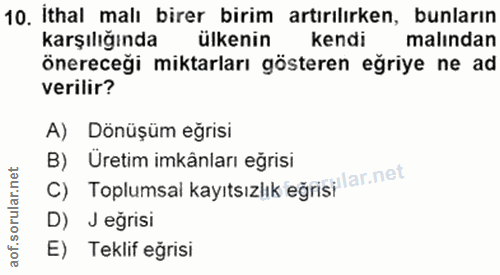 10. soru: ithal malı birer birim artırılırken, bunların karşılığında ülkenin kendi malından önereceği miktarları gösteren eğriy…