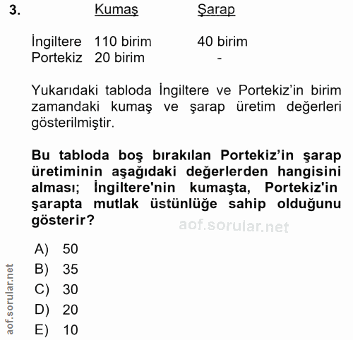 3. soru: Kumaş Sarap İngiltere 110 birim 40 birim Portekiz 20 birim Yukarıdaki tabloda Ingiltere ve Portekiz'in birim zamandak…