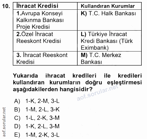 10. soru: İhracat Kredisi Kullandıran Kurumlar 1. Avrupa Konseyi K) T.C. Halk Bankası Kalkınma Bankası Proje Kredisi 2. Özel İh…