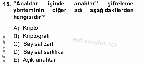 15. soru: "Anahtar içinde anahtar" şifreleme yönteminin diğer adı aşağıdakilerden hangisidir? A) Kripto B) Kriptografi C) Sayıs…