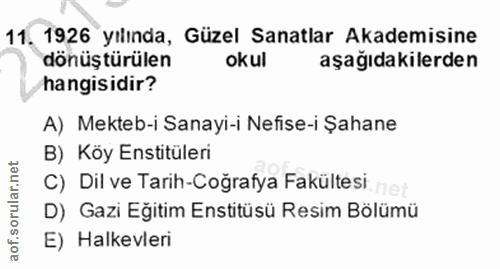 15. soru: 1926 yılında, Güzel Sanatlar Akademisine dönüştürülen okul aşağıdakilerden hangisidir? A) Mekteb-i Sanayi-i Nefise-i…