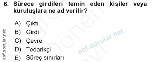 6. soru: Sürece girdileri temin eden kişiler veya kuruluşlara ne ad verilir? A) Çıktı B) Girdi C) Çevre D) Tedarikçi E) Sureç…